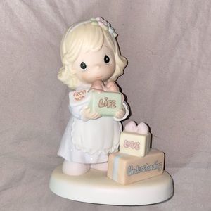 1998 PRECIOUS MOMENTS mom you have given me so muc